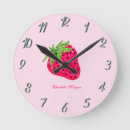 Recherche de paillettes horloges Scintille
