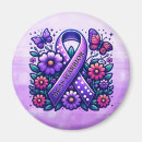 Recherche de ruban pourpre magnets Violet