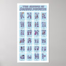 Search for genetics genes posters Medicine