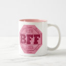 Search for loyalty mugs Girly
