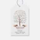 Recherche de arbre généalogique Ascendance
