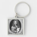 Search for playwright keychains Male