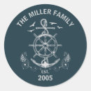 Search for ship captain stickers Yachting