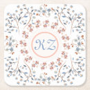 Recherche de miroir dessous de verres Bleu