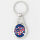 Search for british pride keychains Union jack