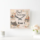 Recherche de school horloges Teacher