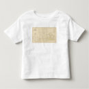 Recherche de codé tshirts Main