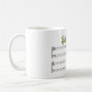 Recherche de silencieux tasses Musique