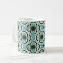 Search for brown eyes mugs Vintage