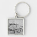Search for porting keychains River