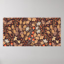Search for floral patterns posters Nature