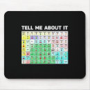 Search for aac electronics Mental illness