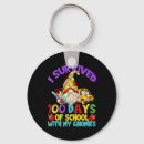 Search for d day keychains Elementary