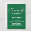 Recherche de écologique invitations Chic
