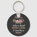 Search for minds keychains Teacher appreciation