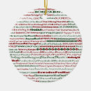 Search for around the world ornaments Languages