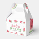 Recherche de fruits tropicaux ballotins Pastèque