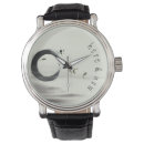 Search for now watches Zen