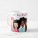 Search for womens history month mugs Feminism