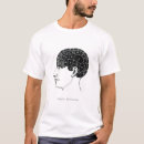 Search for brain diagram tshirts Mind