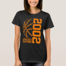 Search for 23rd birthday tshirts Edition