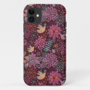 Search for clipart iphone cases Abstract