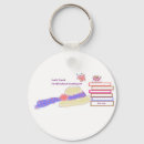 Search for authors round keychains Book lovers