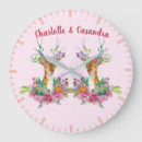 Recherche de deer nursery decor Floral