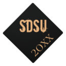 Search for sdsu California