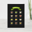 Search for teaspoon Coffee