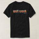 Recherche de creeks clothing Ski