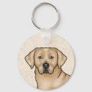 Search for yellow lab keychains Pet