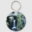 Search for waterfalls keychains Nature