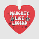 Search for santa naughty list ornaments Funny