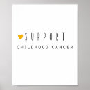 Search for supporting posters Awareness