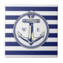 Recherche de ancre marine carreaux Rayures