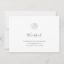 Search for drawing 4x6 invitations Floral