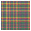 Search for christmas craft supplies Scottish