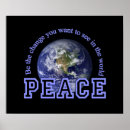 Recherche de earth space posters World