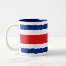 Recherche de rica tasses Espagnol