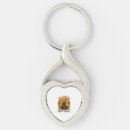 Search for halloween keychains Costumes