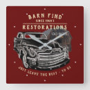 Recherche de automatique horloges Camions