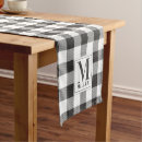 Search for buffalo check table runners Gingham