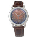 Search for rust watches Steam