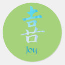 Search for virtues stickers Symbol