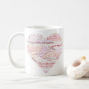 Recherche de nuage de mot tasses Amour