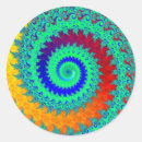 Search for colourful vortex stickers Abstract
