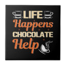 Recherche de bonbons au chocolat carreaux Sucré
