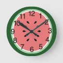 Recherche de pasteque horloges Tranche de pastèque