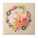 Recherche de renard carreaux Capricieux